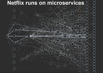 Abb. 1: Zusammenspiel von Netflix-Microservices. Quelle: Josh Evans (Netflix)