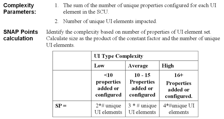 Abb.3: Dreistufige Komplexitätsmatrix. (aus: SNAP Manual S. 5-22)