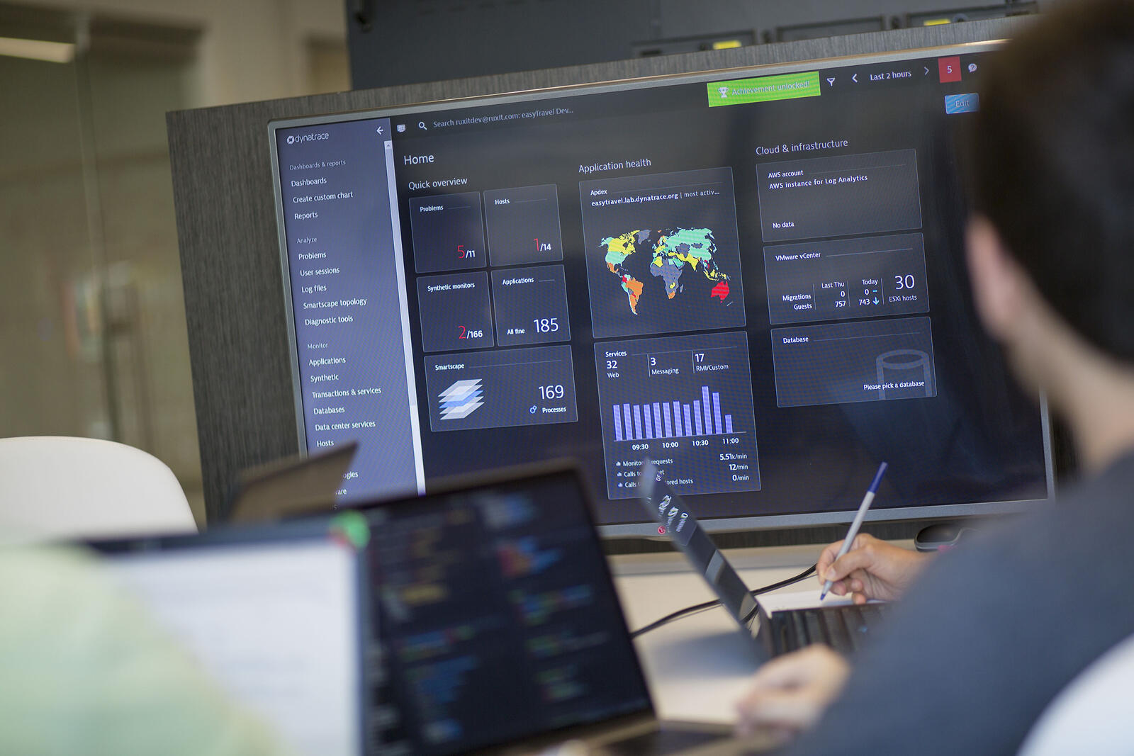 Bild: Dynatrace Dashboard Bild: Dynatrace Dashboard