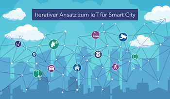Abb. 1: Die iterative Entwicklung einer Smart City. © ScienceSoft