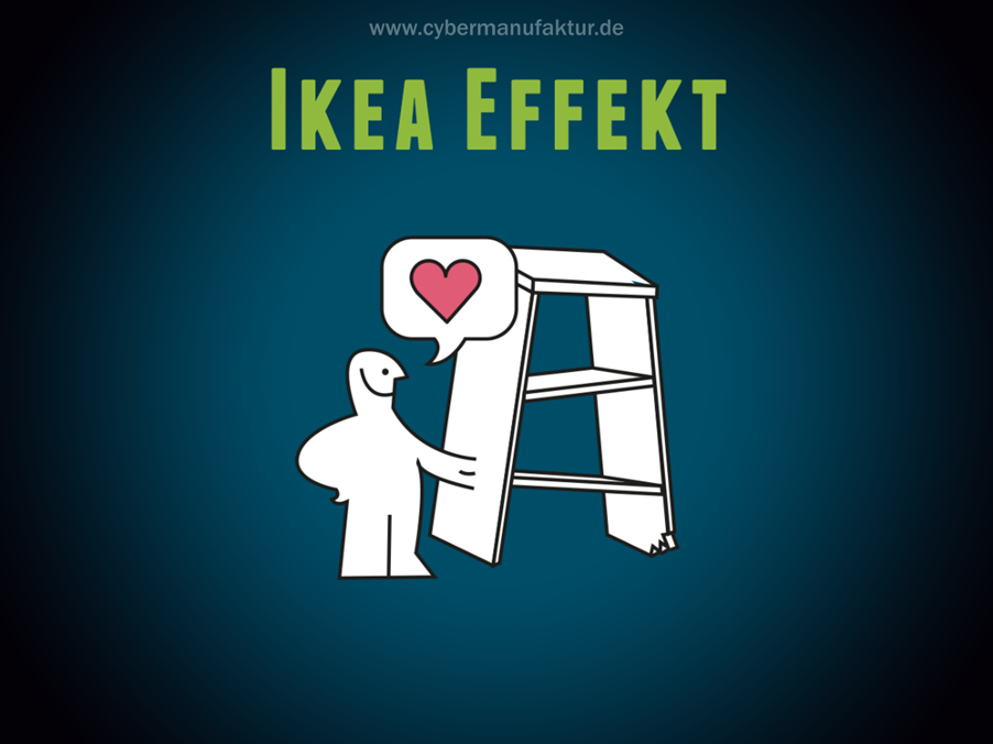© Saskia Jancik, Cybermanufaktur