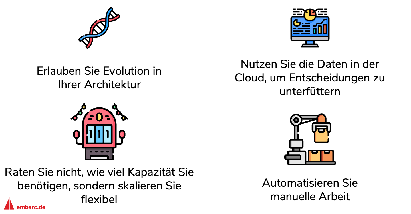 Abb. 3: Allgemeine Designprinzipien aus den drei Architektur-Frameworks © embarc