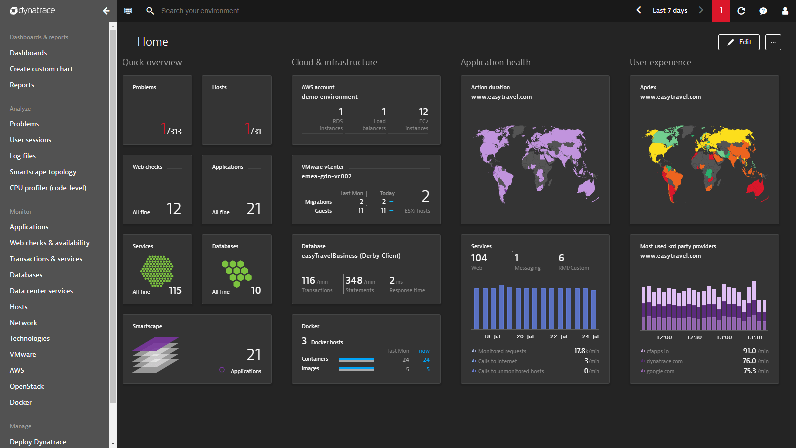 Bild: Dynatrace Dashboard / Reports Bild: Dynatrace Dashboard / Reports