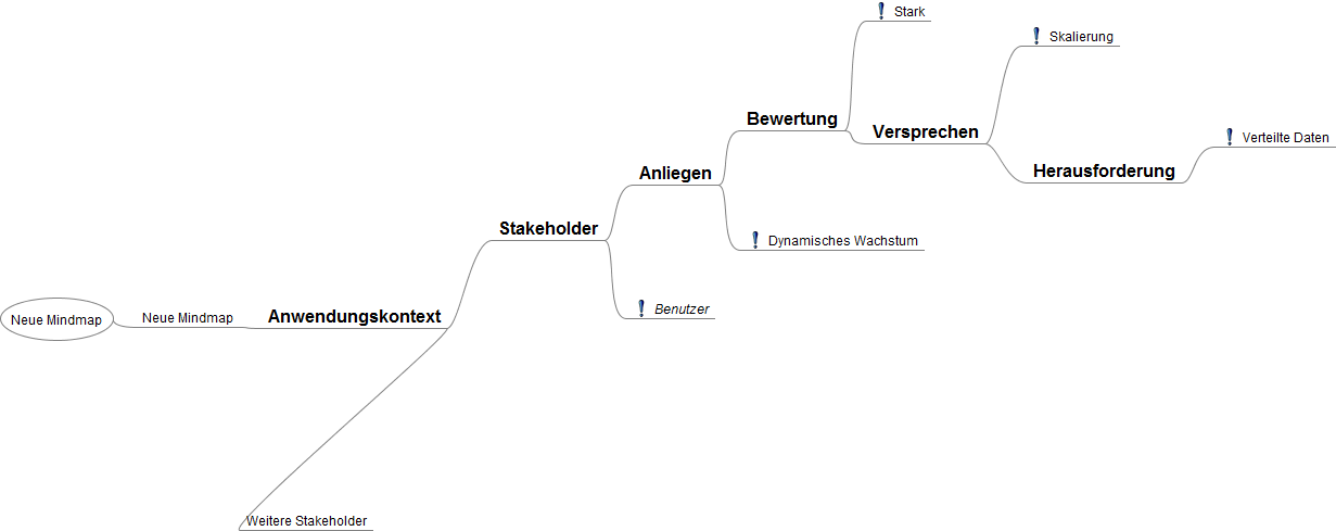 Abb.4: Beispiel für Herausforderung der Datenhaltung bei starker dynamischer Skalierung. © Michael Schäfer
