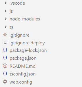 Abb. 2: Folder-Struktur des Servers, die Node.js Module befinden sich in node_modules. © Thomas Mahringer