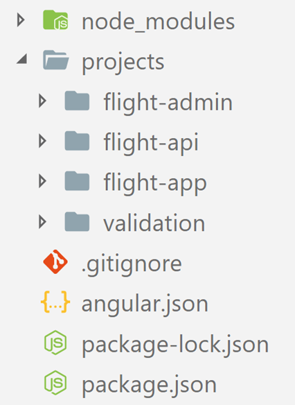 Abb. 1: Beispiel für ein Monorepo. © Manfred Steyer Abb. 1: Beispiel für ein Monorepo. © Manfred Steyer